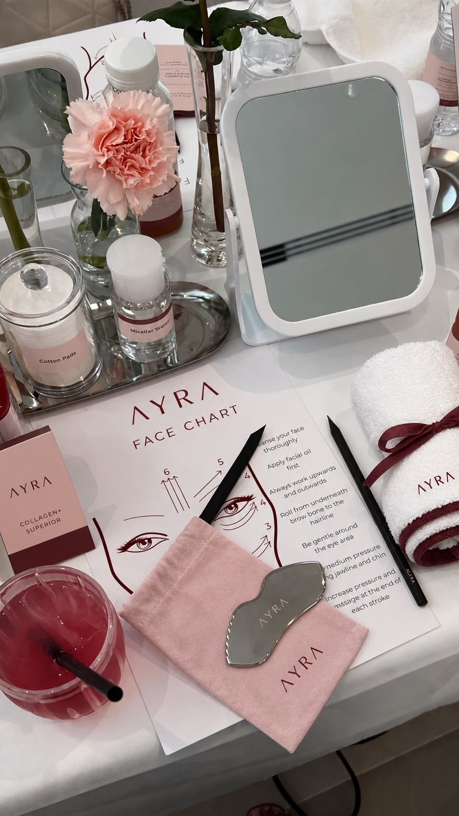 Face chart AYRA, gua sha y productos